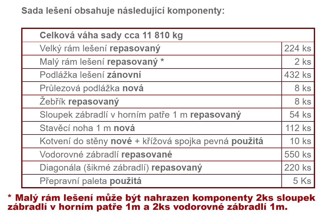 Stavební lešení 1064,2 m² Podlážky zánovní